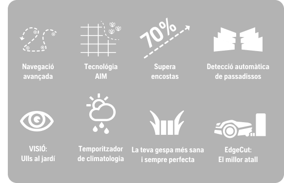 info nueva gama aspire